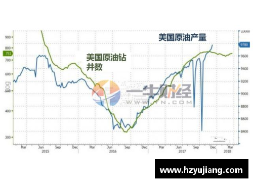 中国金花形势利好！2人进美网16强无悬念，郑钦文或复仇世界